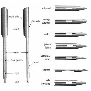 sewing machine needles types