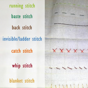 Hand Sewing Techniques: 7 Stitches For Beginners